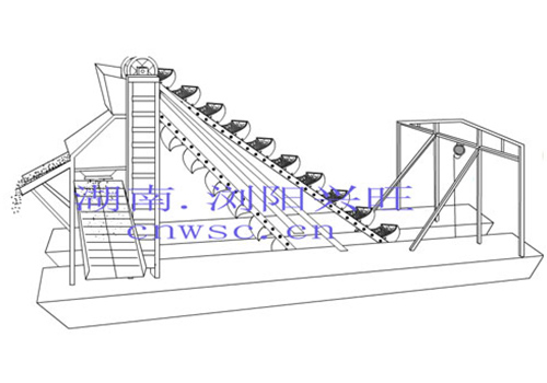 采金船簡(jiǎn)易示意圖 采金船簡(jiǎn)易示意圖