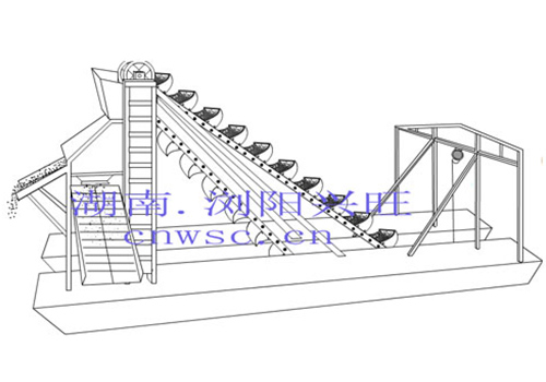 挖沙船簡(jiǎn)易示意圖 挖沙船簡(jiǎn)易示意圖